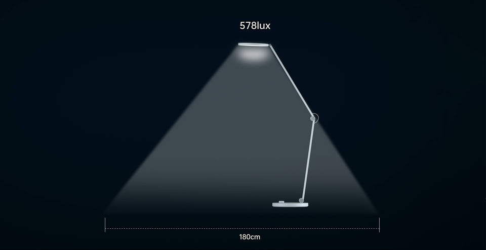 Lampa biurkowa Xiaomi Mi Smart LED Desk Lamp Pro